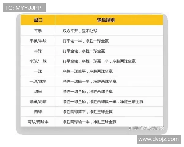 墨西哥对阵瑞典的欧盘亚盘分析与投注策略探讨