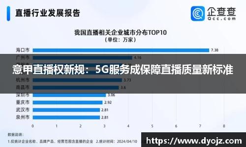 意甲直播权新规：5G服务成保障直播质量新标准