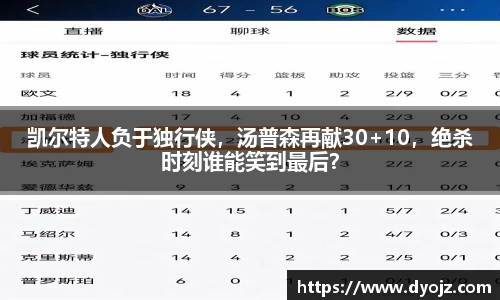 凯尔特人负于独行侠，汤普森再献30+10，绝杀时刻谁能笑到最后？