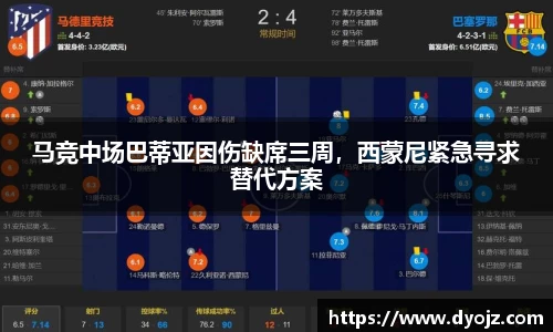 马竞中场巴蒂亚因伤缺席三周，西蒙尼紧急寻求替代方案