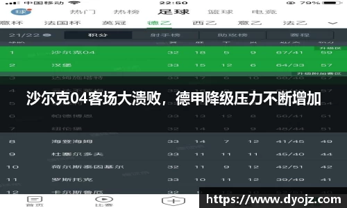 沙尔克04客场大溃败，德甲降级压力不断增加