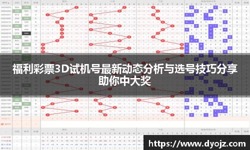 福利彩票3D试机号最新动态分析与选号技巧分享助你中大奖