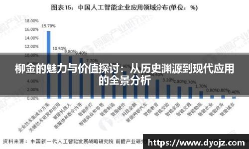 柳金的魅力与价值探讨：从历史渊源到现代应用的全景分析