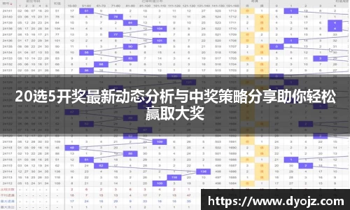 20选5开奖最新动态分析与中奖策略分享助你轻松赢取大奖